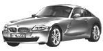 BMW E86 C3582 Fault Code